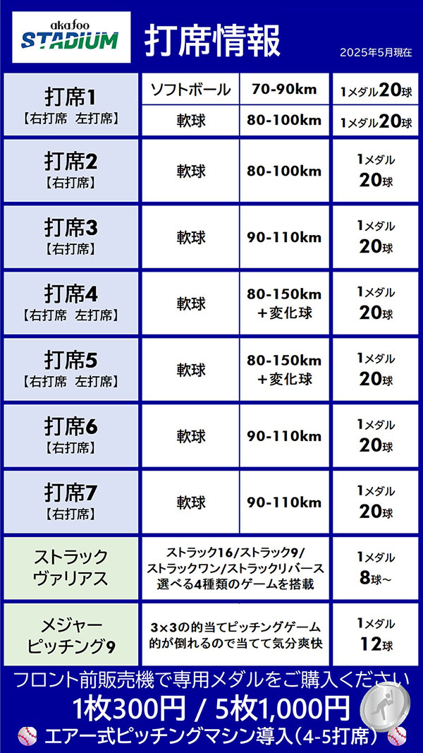 打席情報202407